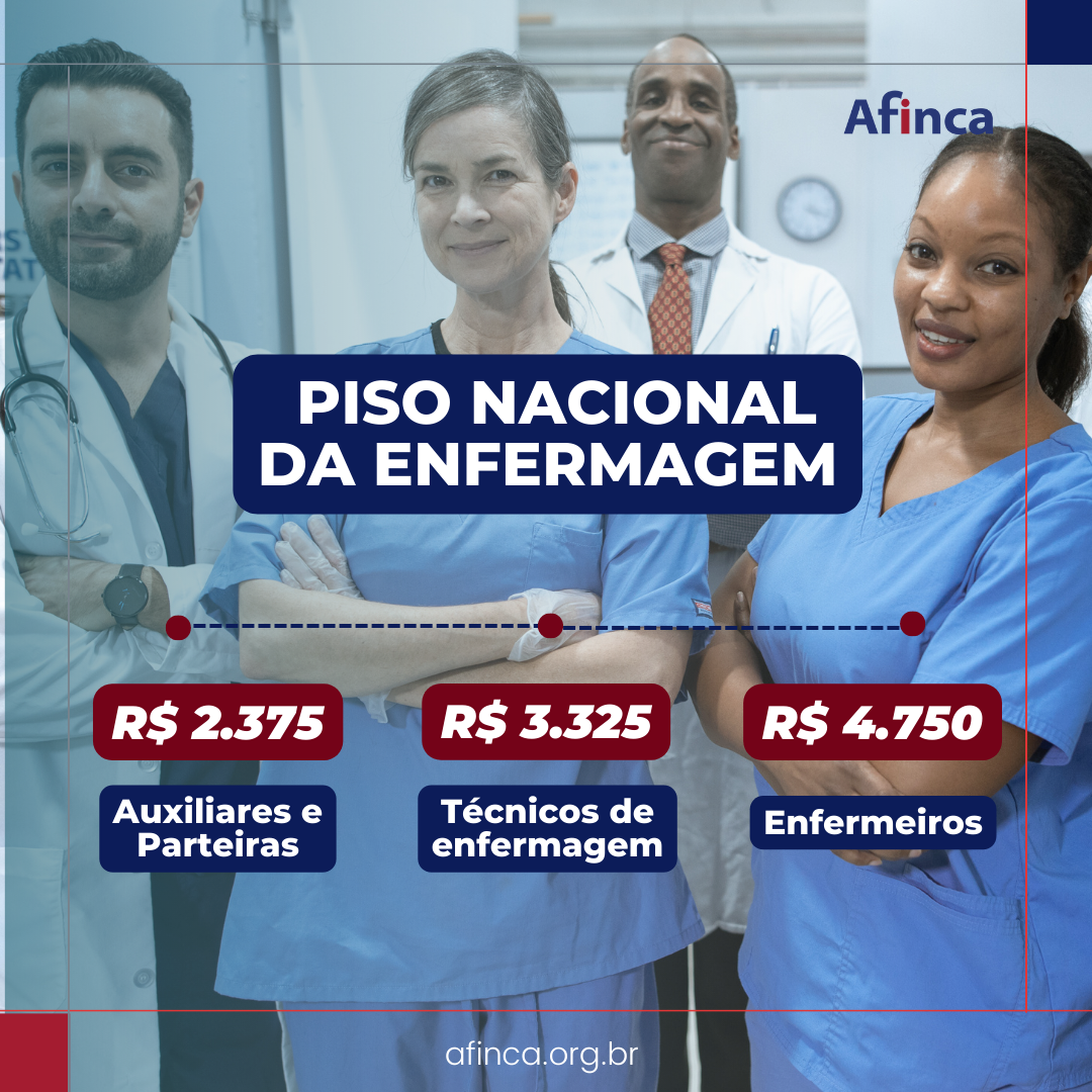 Piso Nacional De Enfermagem Uma Conquista Da Categoria Afinca